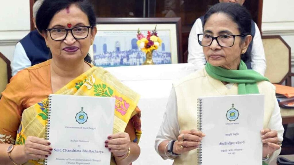 राज्यको अन्तरिम बजेट प्रस्तुत